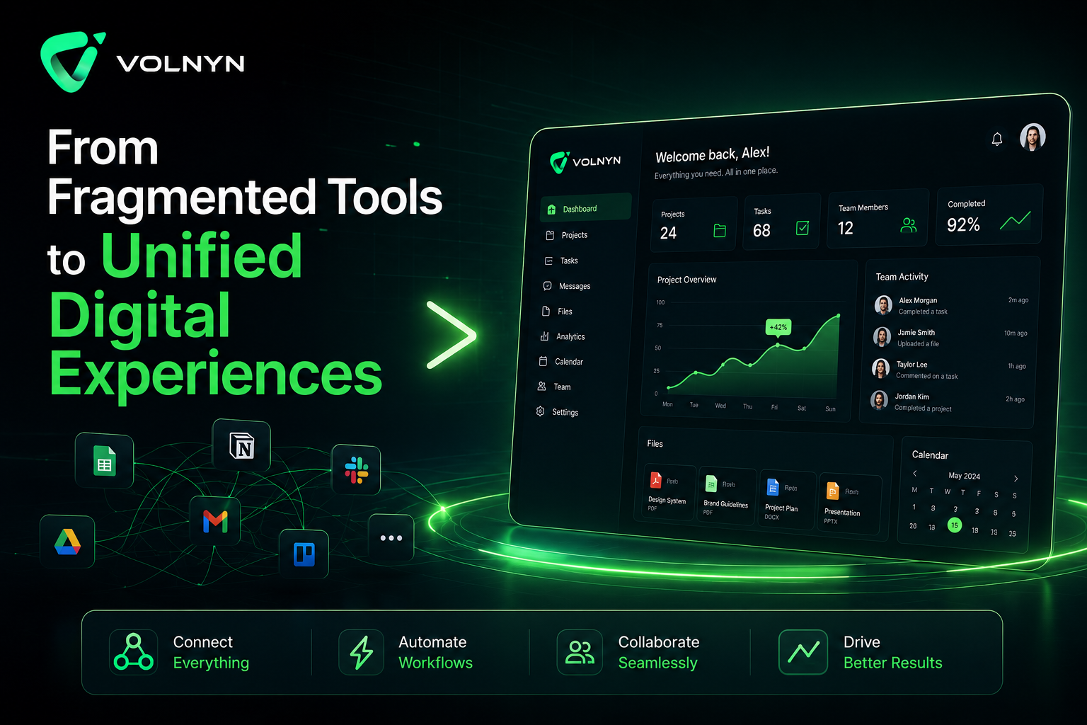 From Fragmented Tools to Unified Digital Experiences