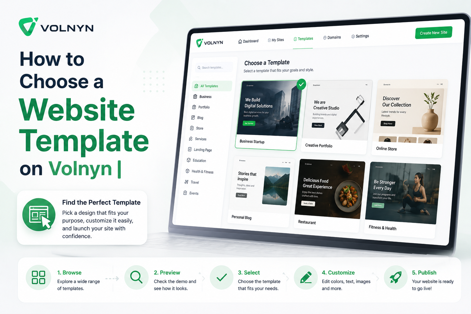 How to Choose a Website Template on Volnyn