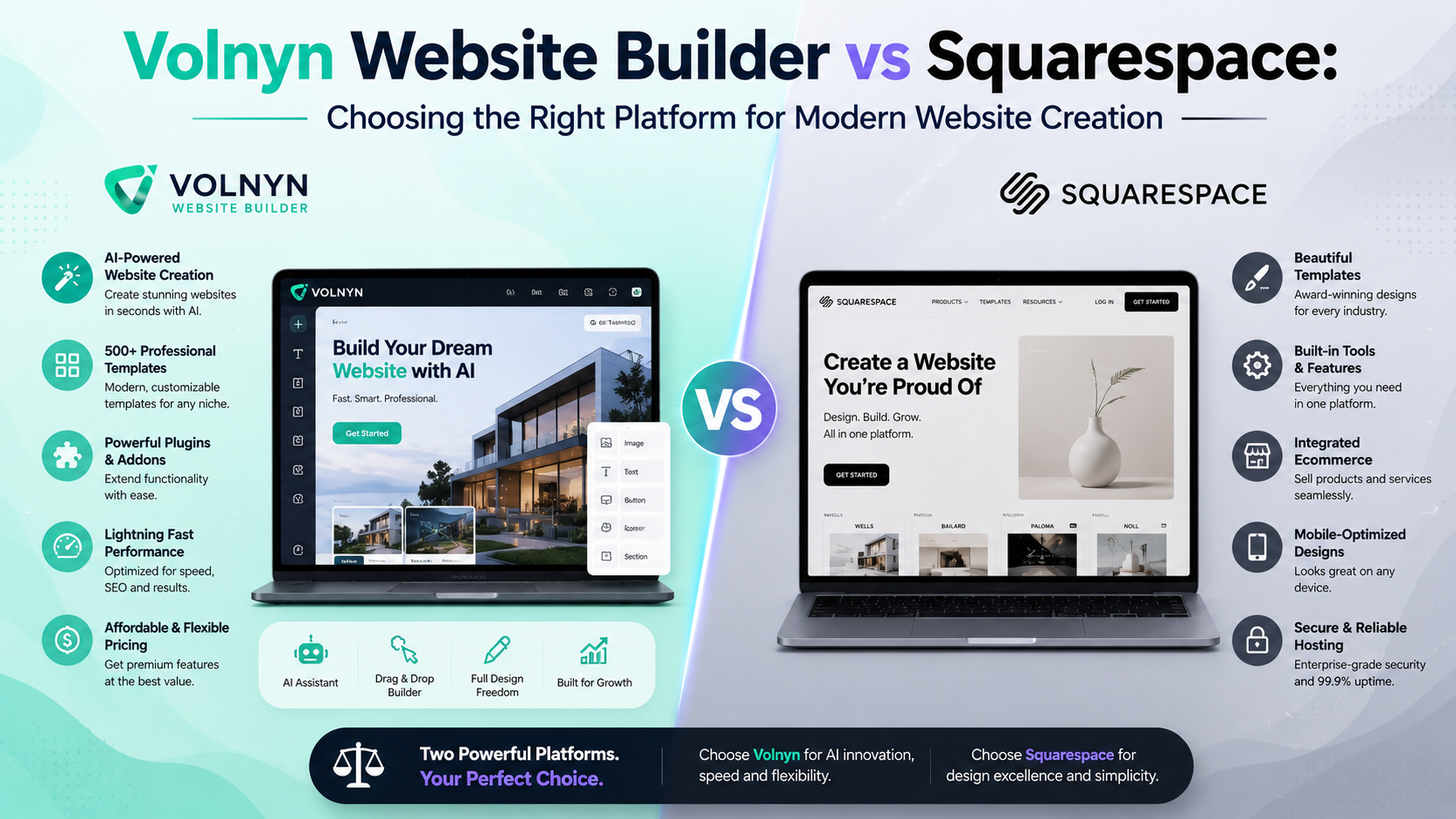 Volnyn Website Builder vs Squarespace: Choosing the Right Platform for Modern Website Creation