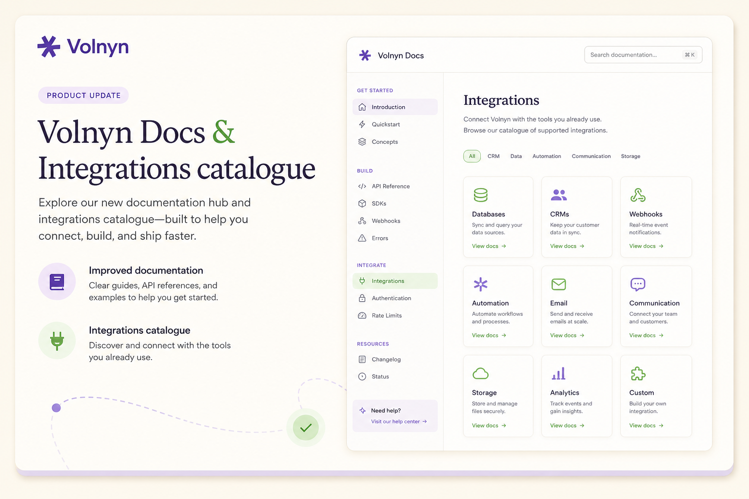 Public docs site with Integrations catalogue