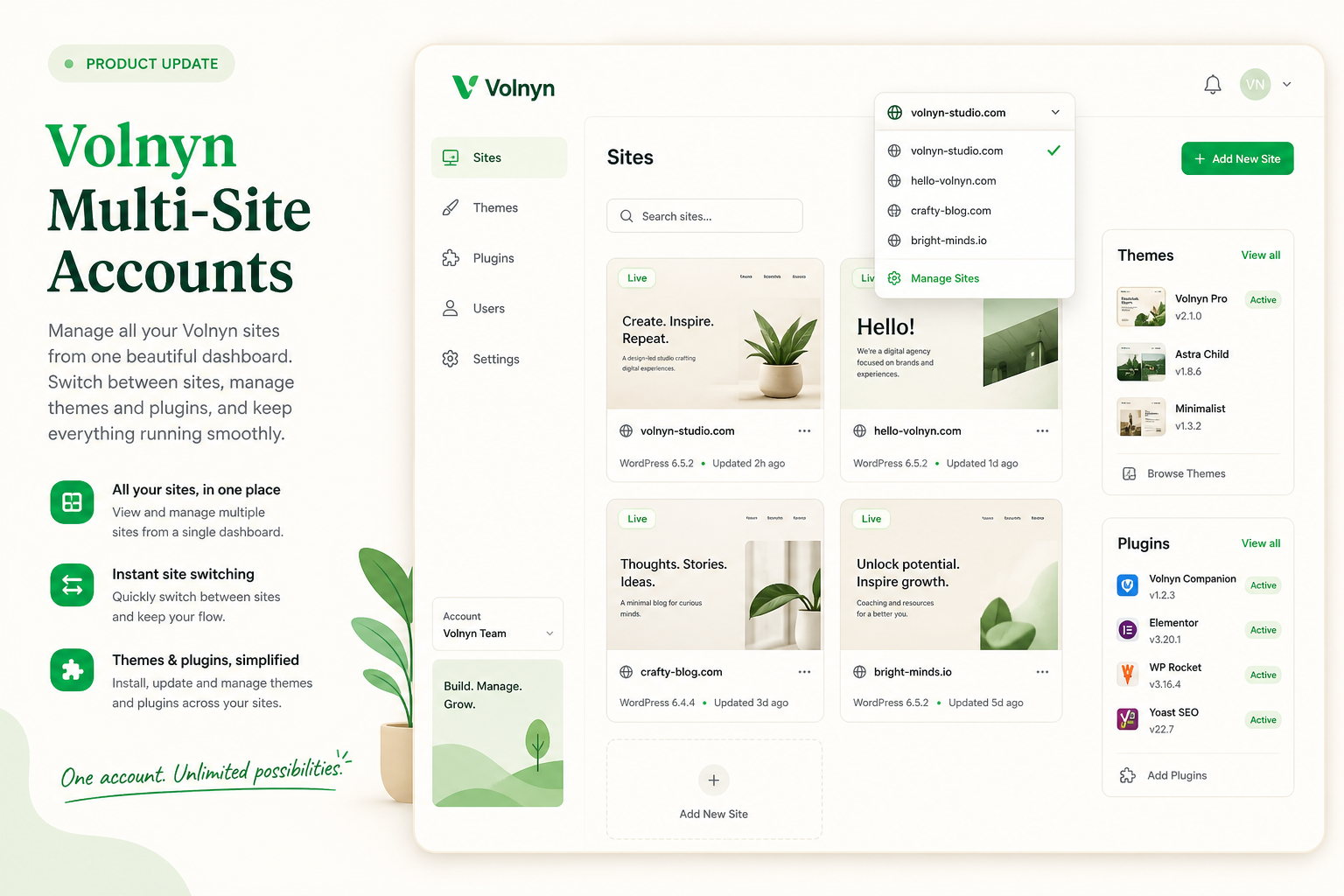 Multi-site accounts & current-site switching
