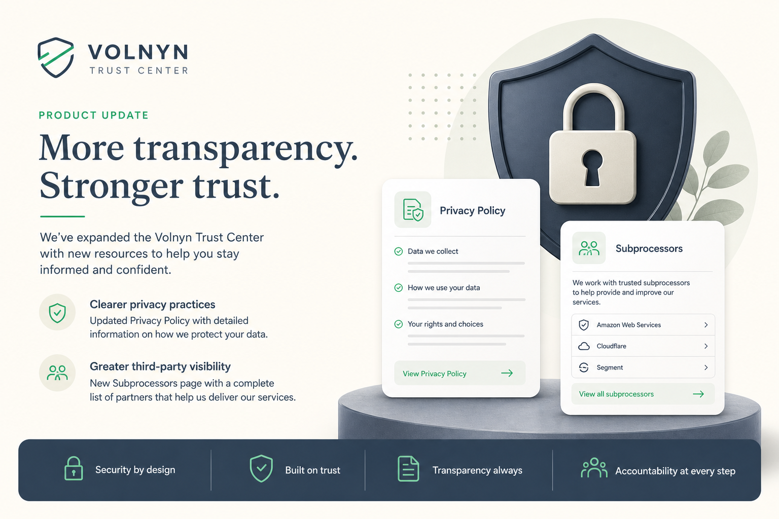 Trust Center & Company pages