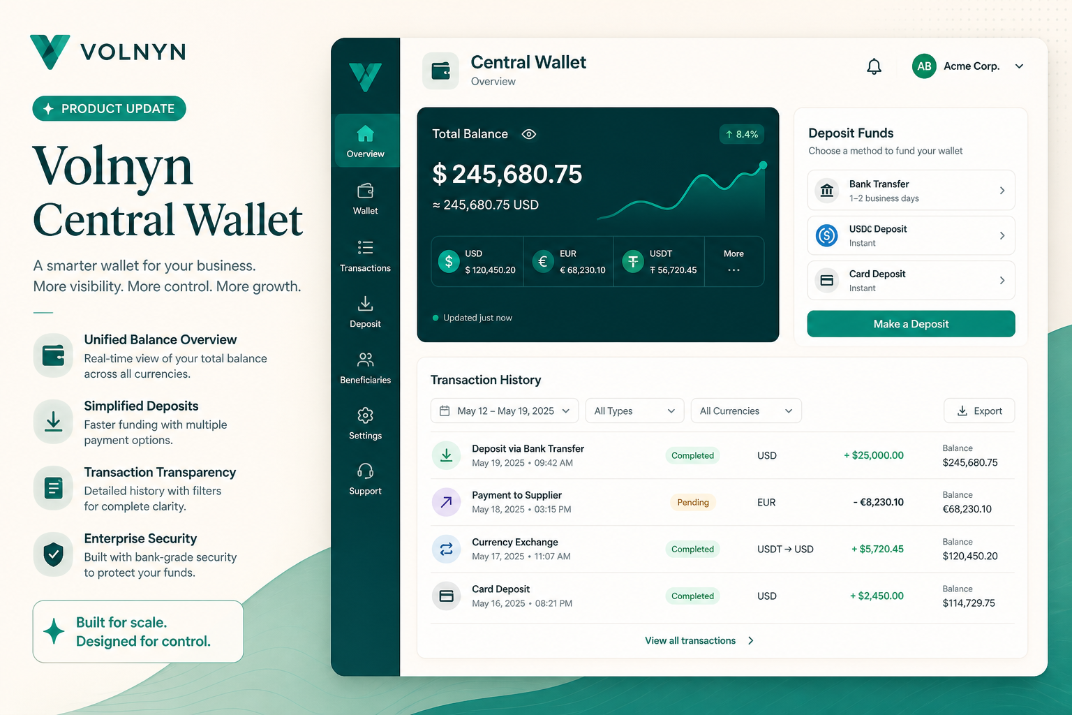 Central Wallet across Volnyn projects