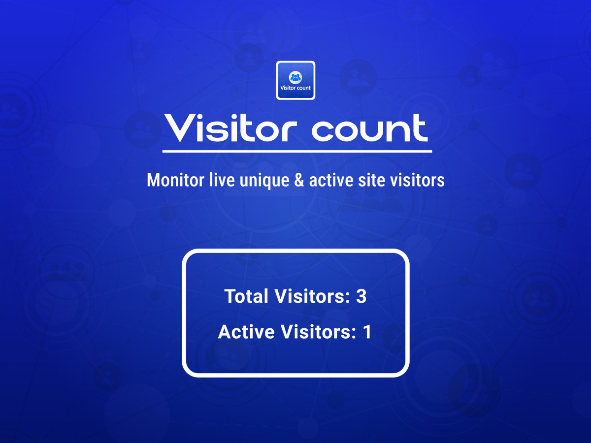 Visitor count