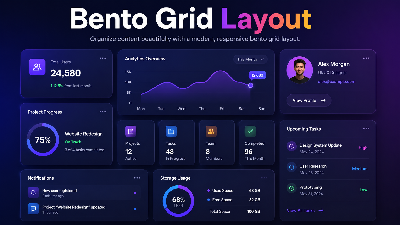 Bento Grid Layout