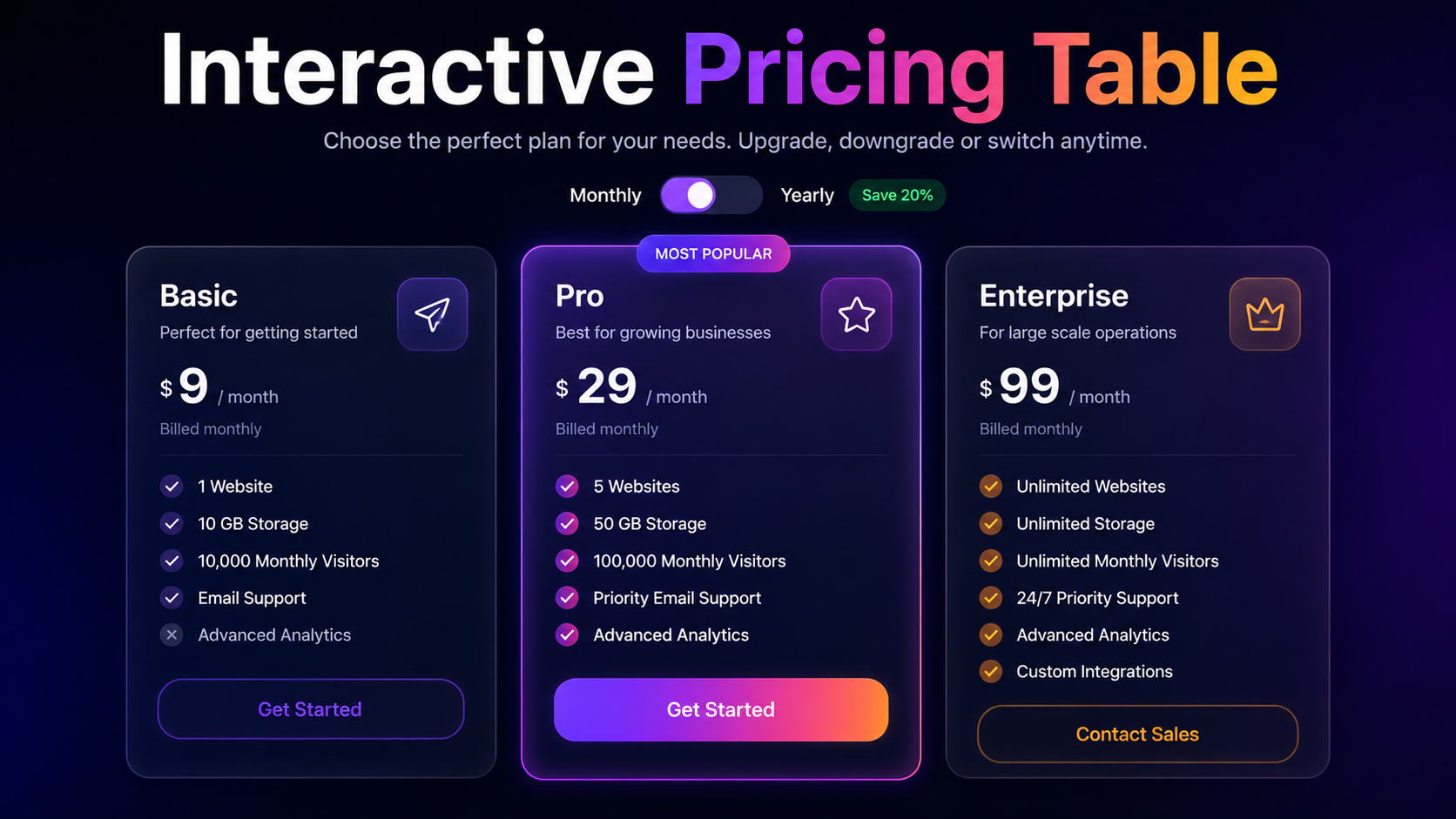 Interactive Pricing Table