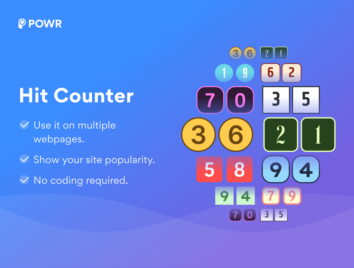 Hit Counter