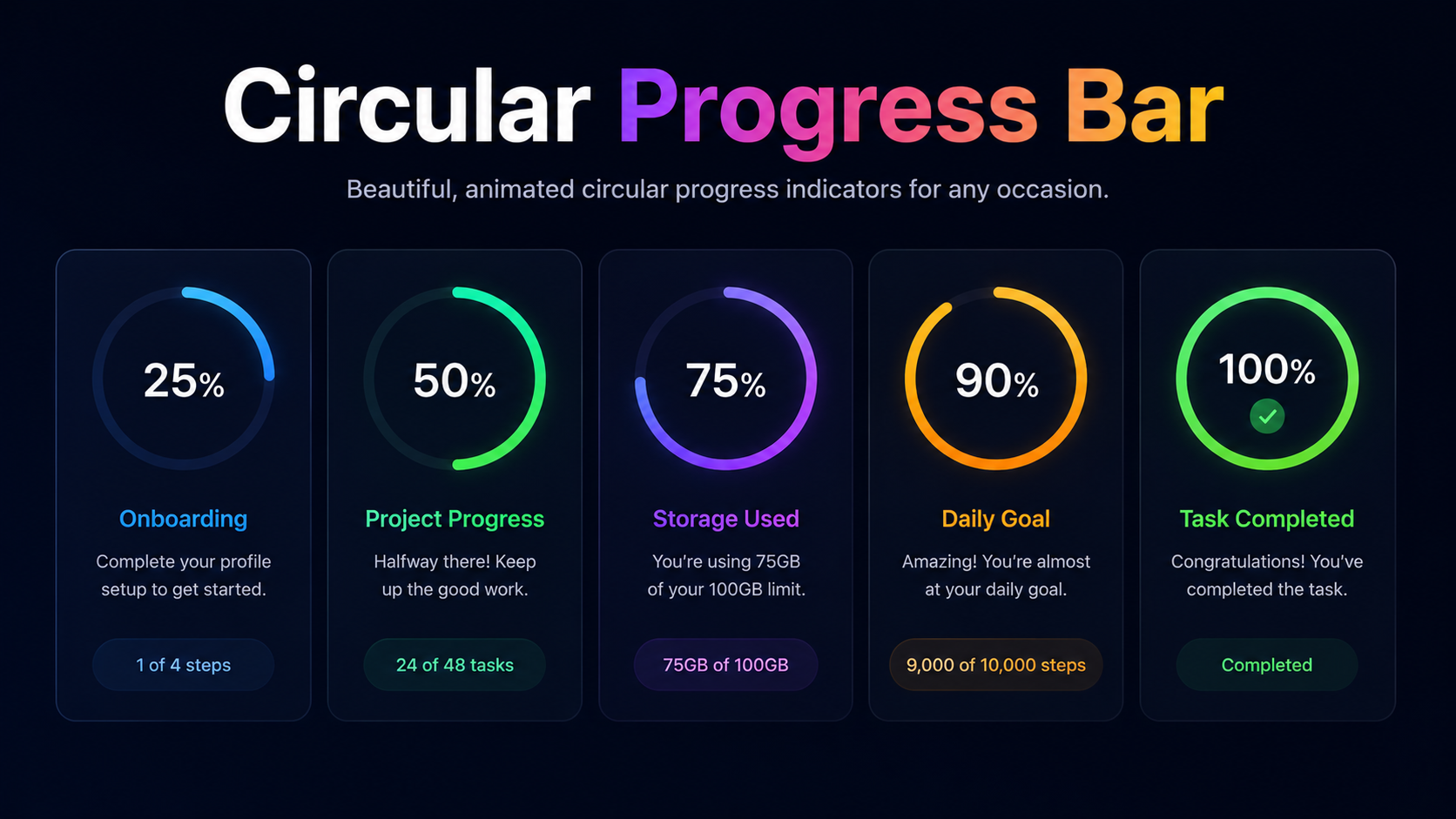 Circular Progress Bar