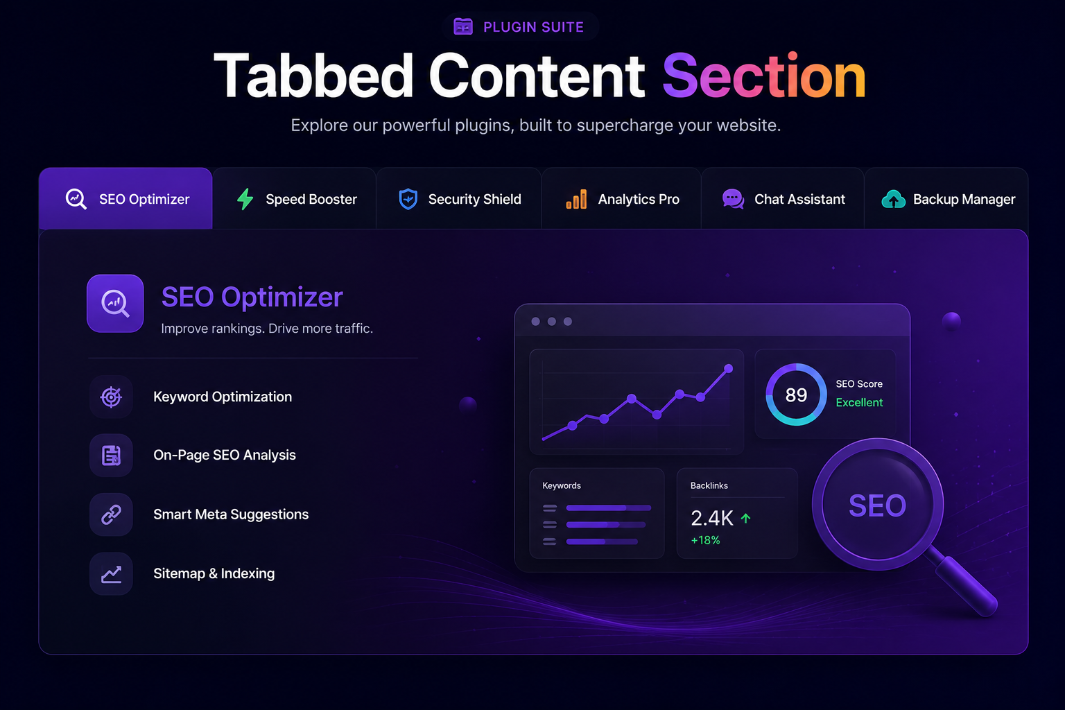 Tabbed Content Section