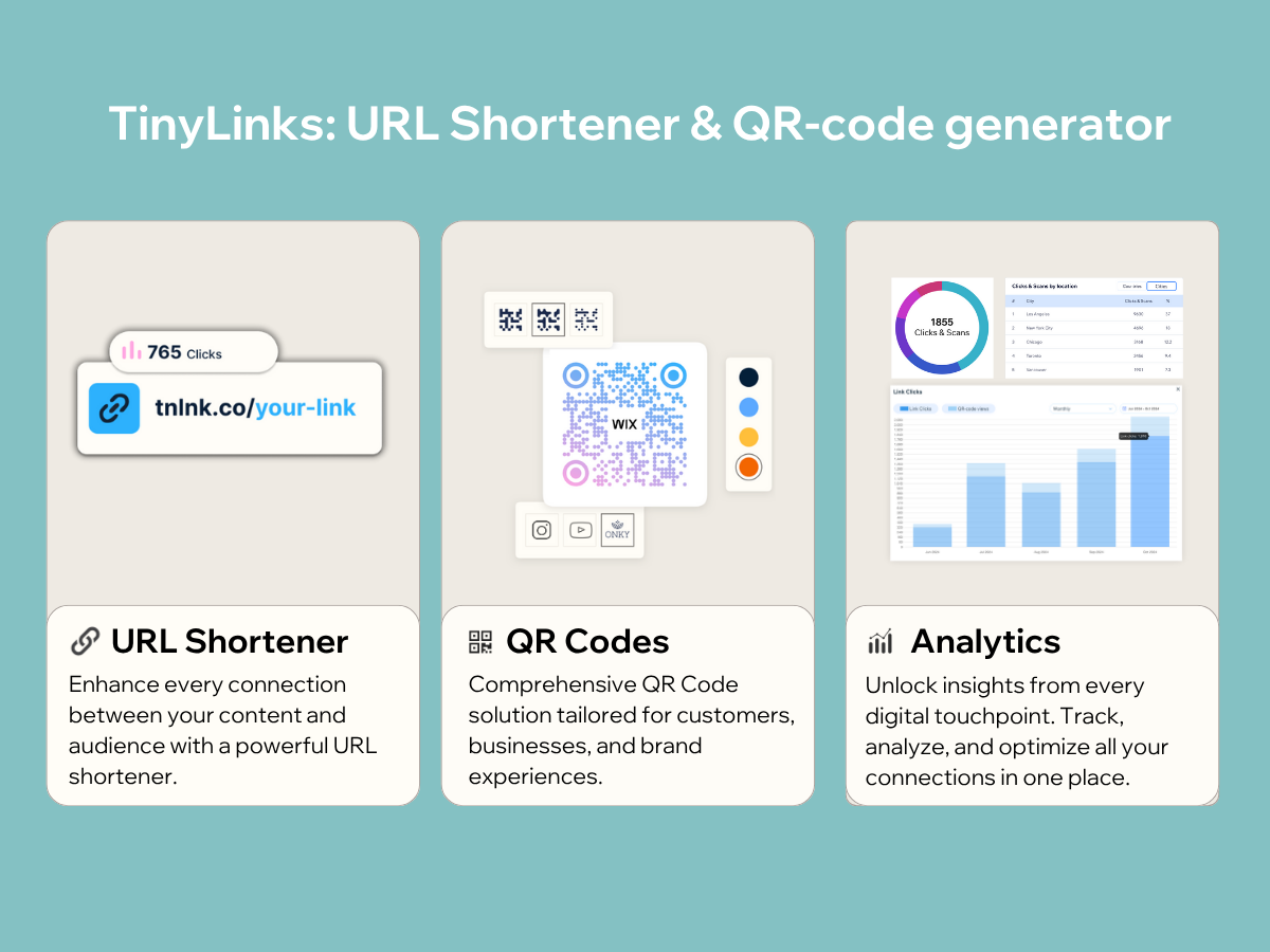 TinyLinks: Short URL & QR-code